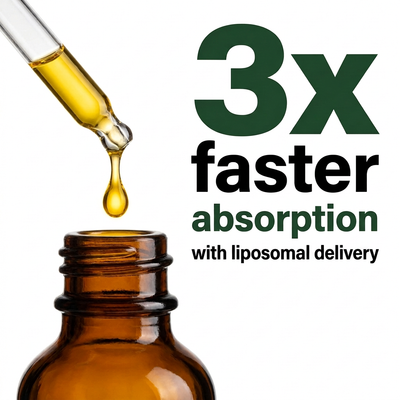 Virello Prokinetic Antimicrobial Drops