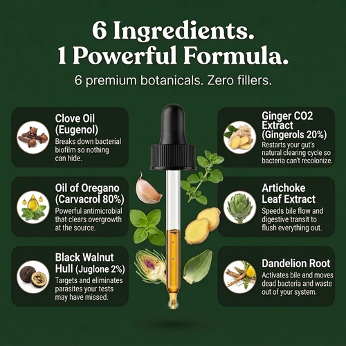 Virello Prokinetic Antimicrobial Drops