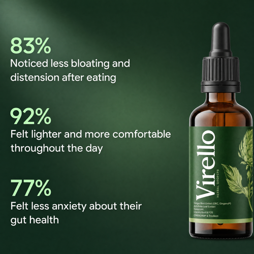 Virello Prokinetic Antimicrobial Drops