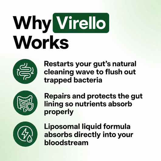 Virello Prokinetic Antimicrobial Drops