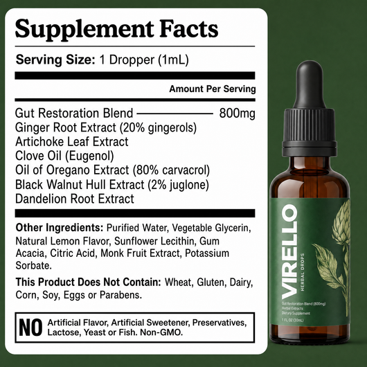 Virello Prokinetic Antimicrobial Drops